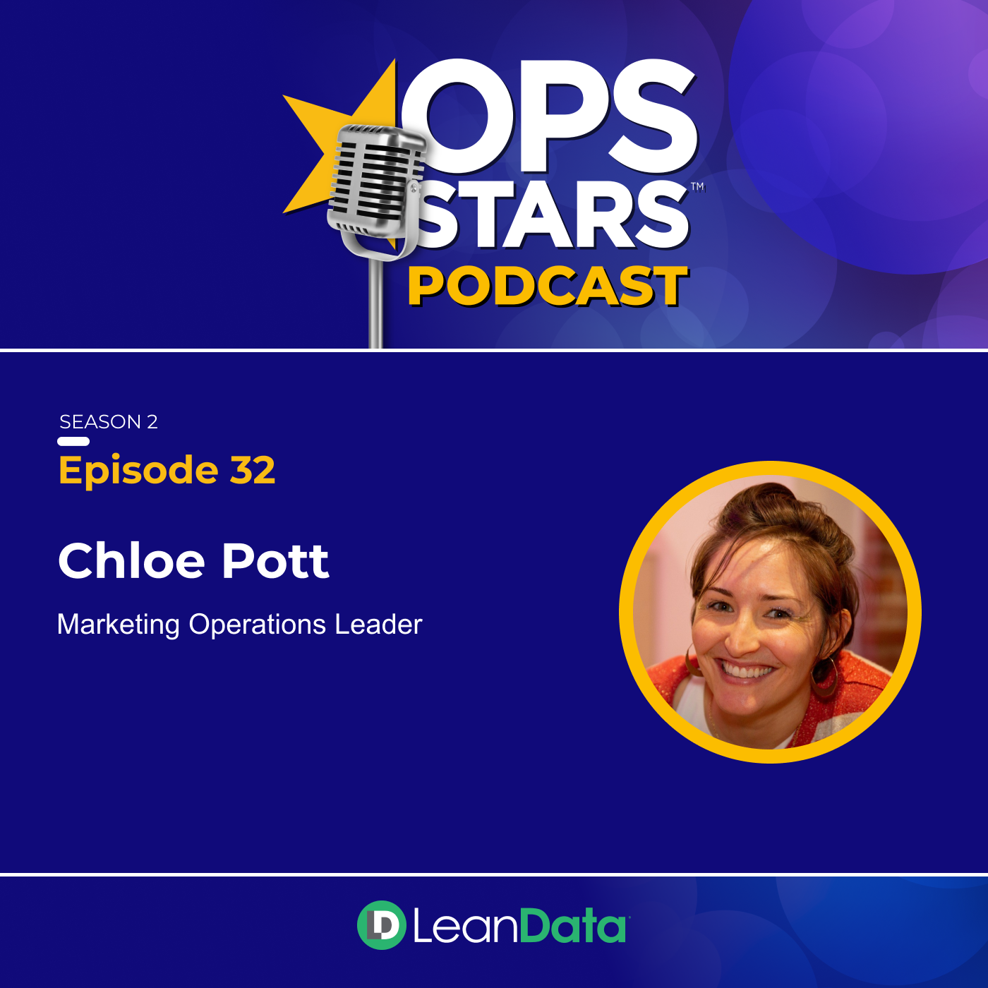 Unlocking Cross-Functional Collaboration in Revenue Operations with Chloe Pott, Marketing Operations Leader