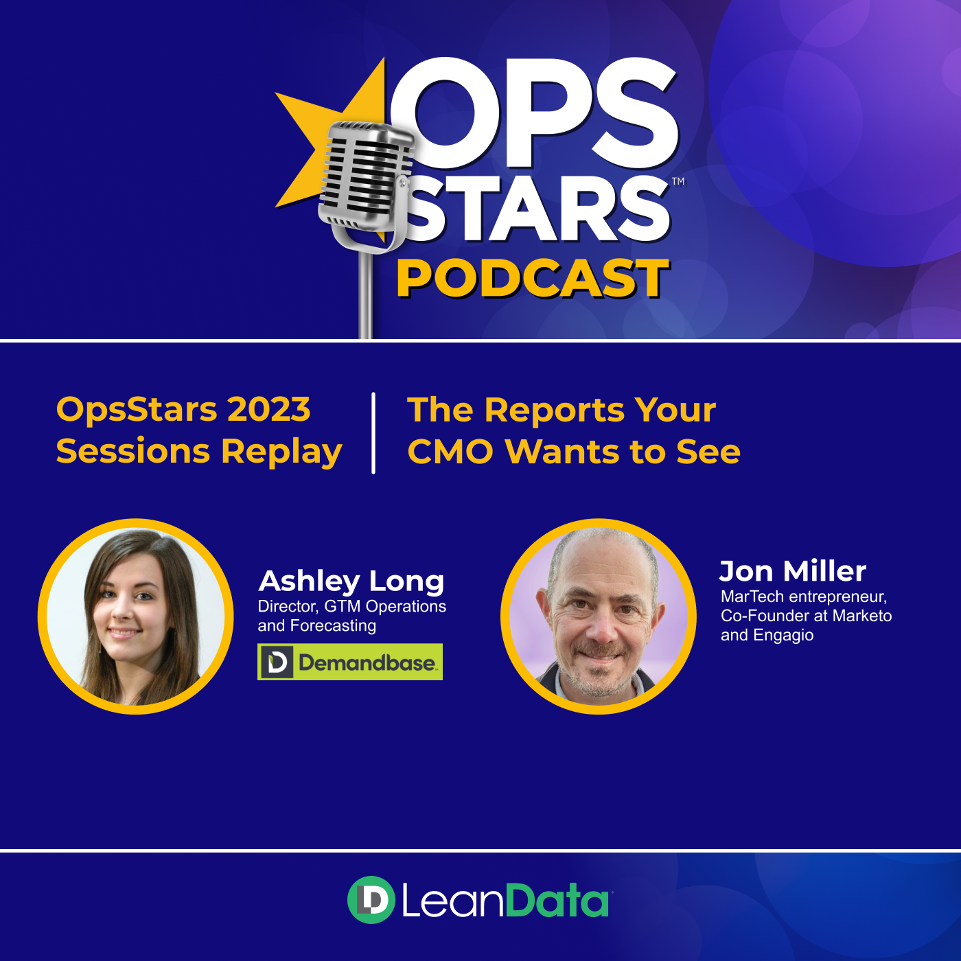 The Reports Your CMO wants to See