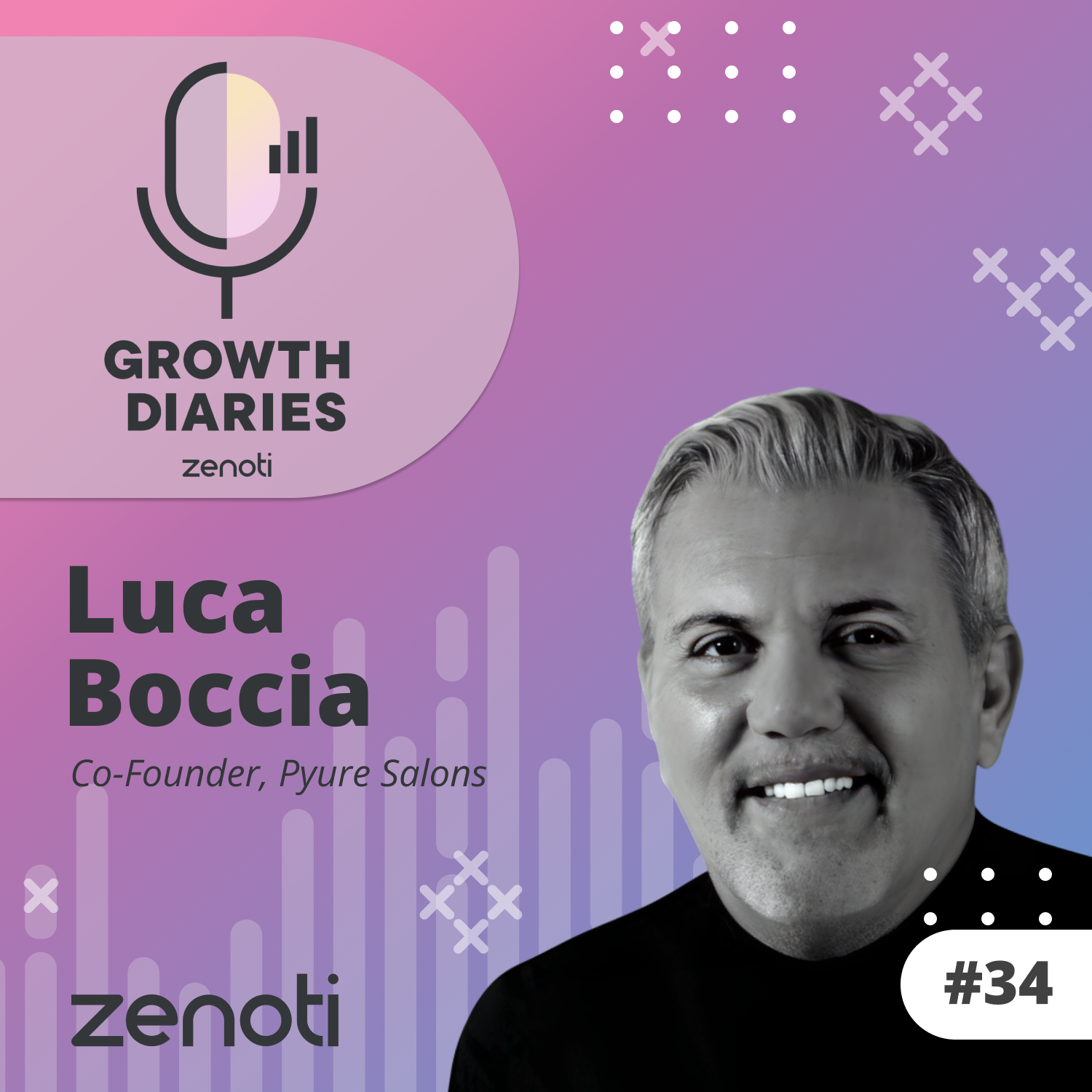 Why building a team matters more than growing locations