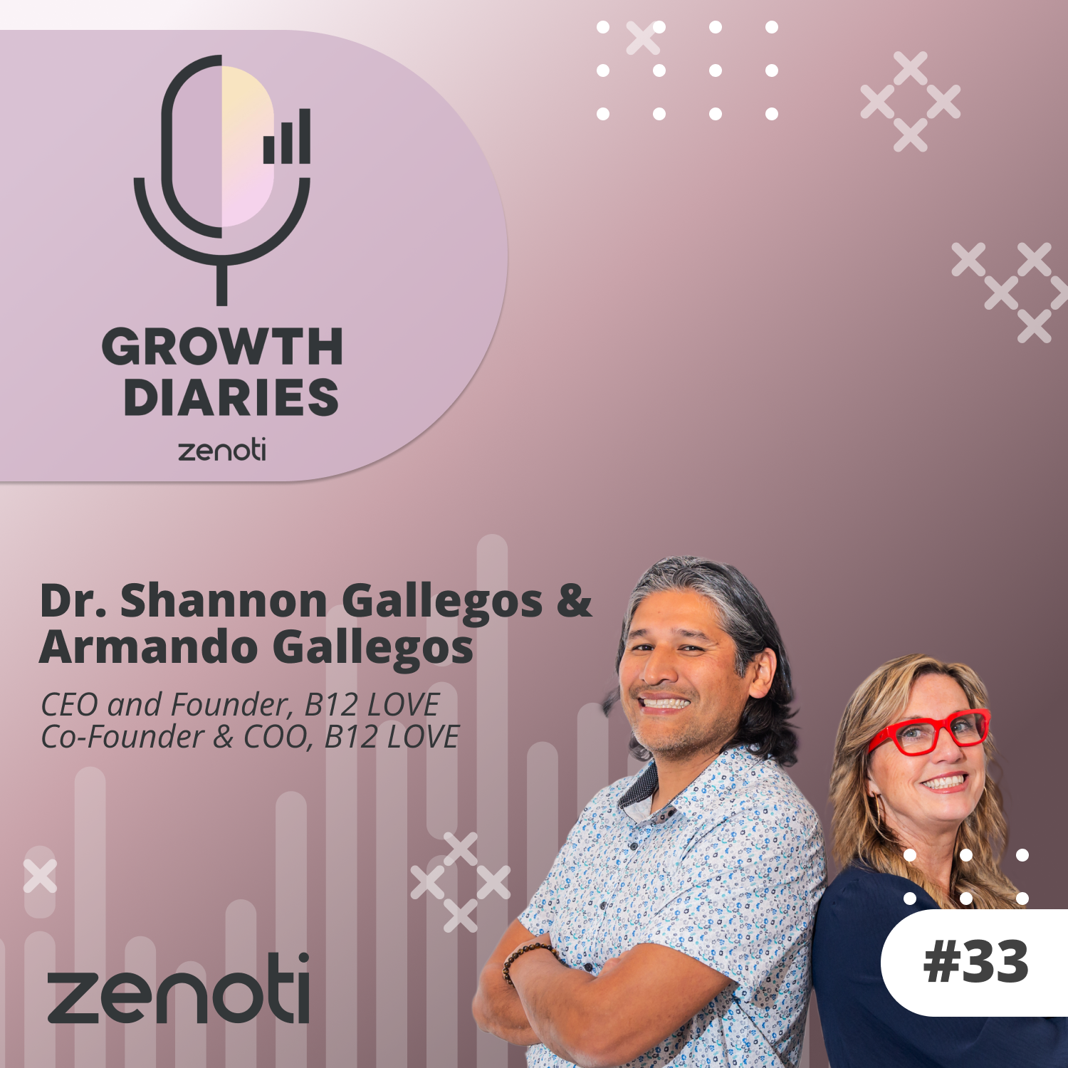 How B12 LOVE bootstrapped 9 locations on pop-ups, referrals, and heart