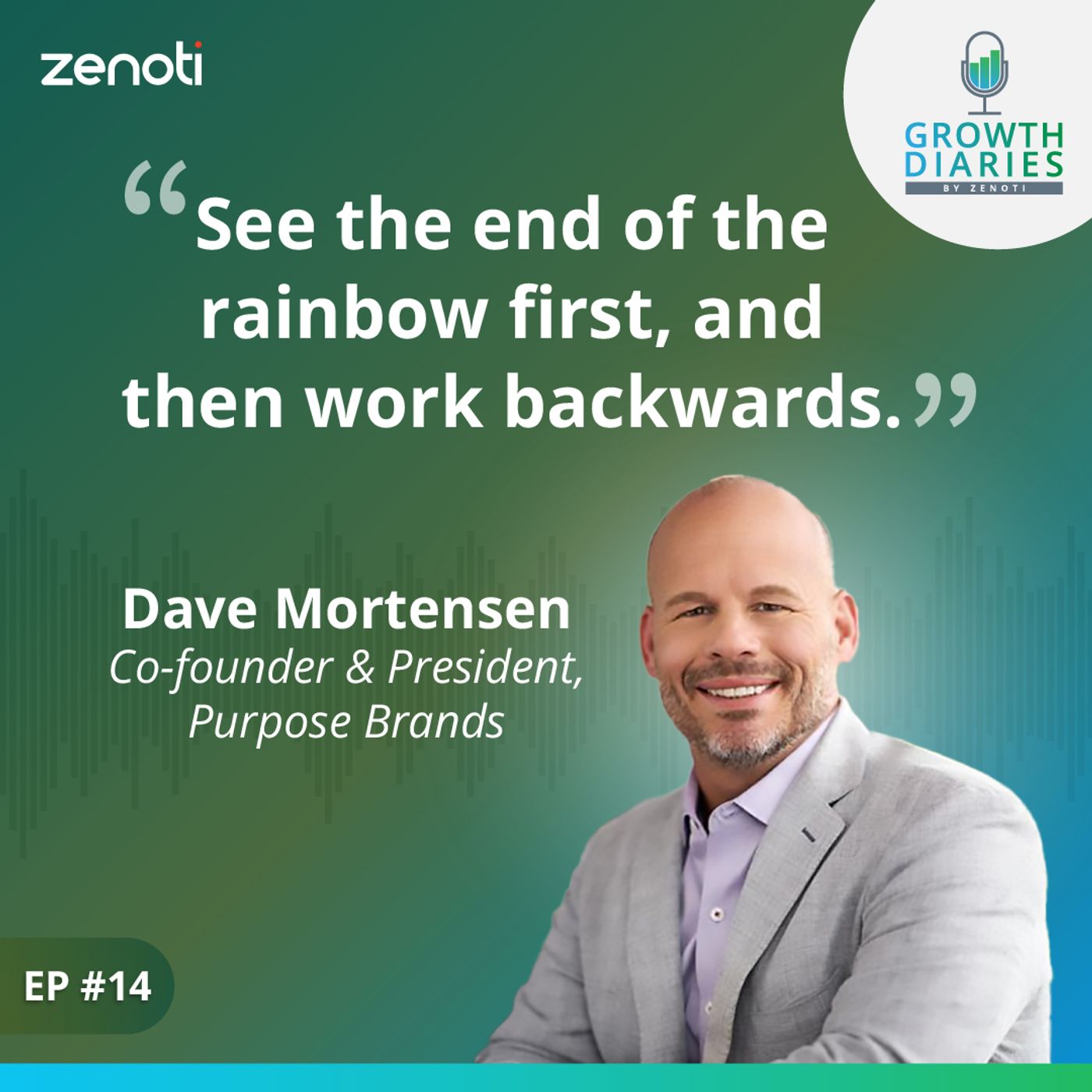 Growth Diaries by Zenoti