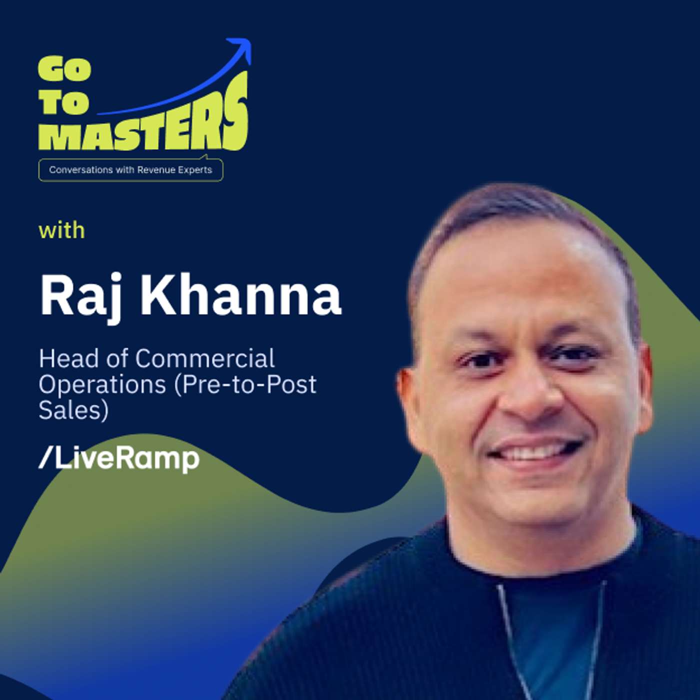 Mastering the Pre to Post Sales Journey: Raj Khanna’s Playbook on Team Structure, GTM Strategy, and Tools episode artwork