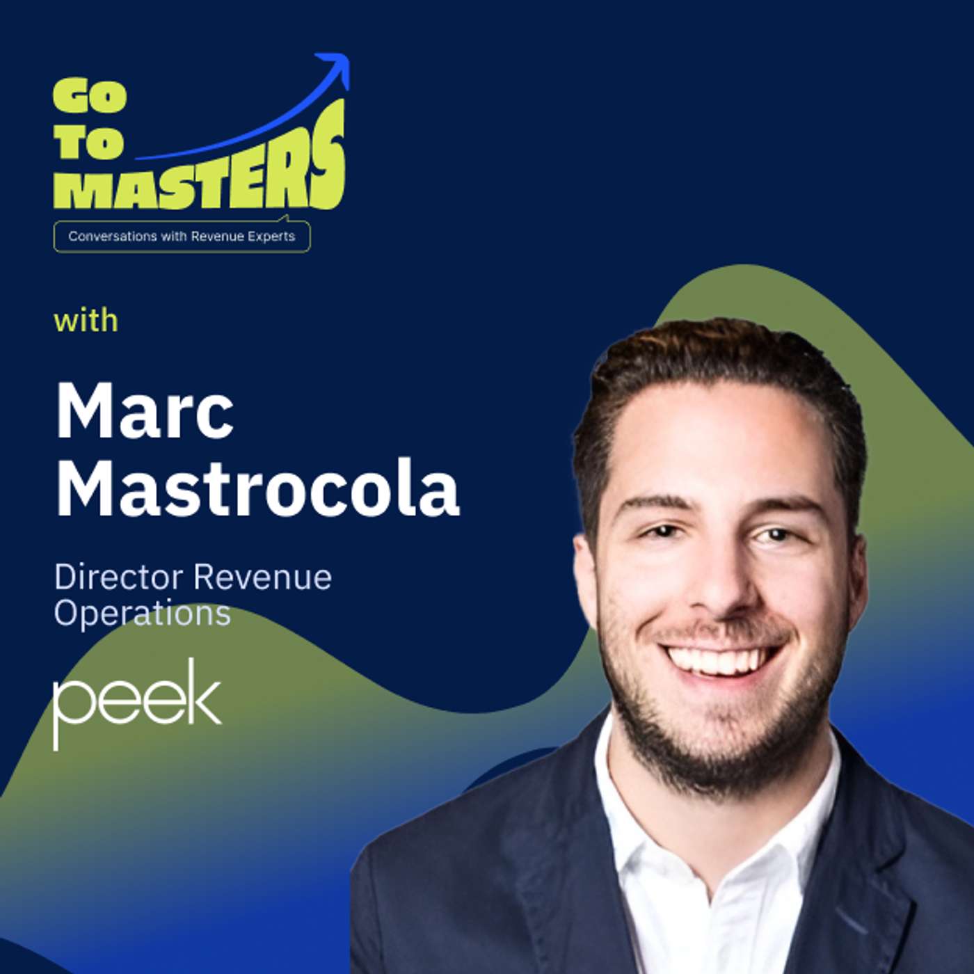 The 4-Pillar RevOps Framework: Marc Mastracola's Blueprint for Scaling RevOps' Efficiency & Growth episode artwork