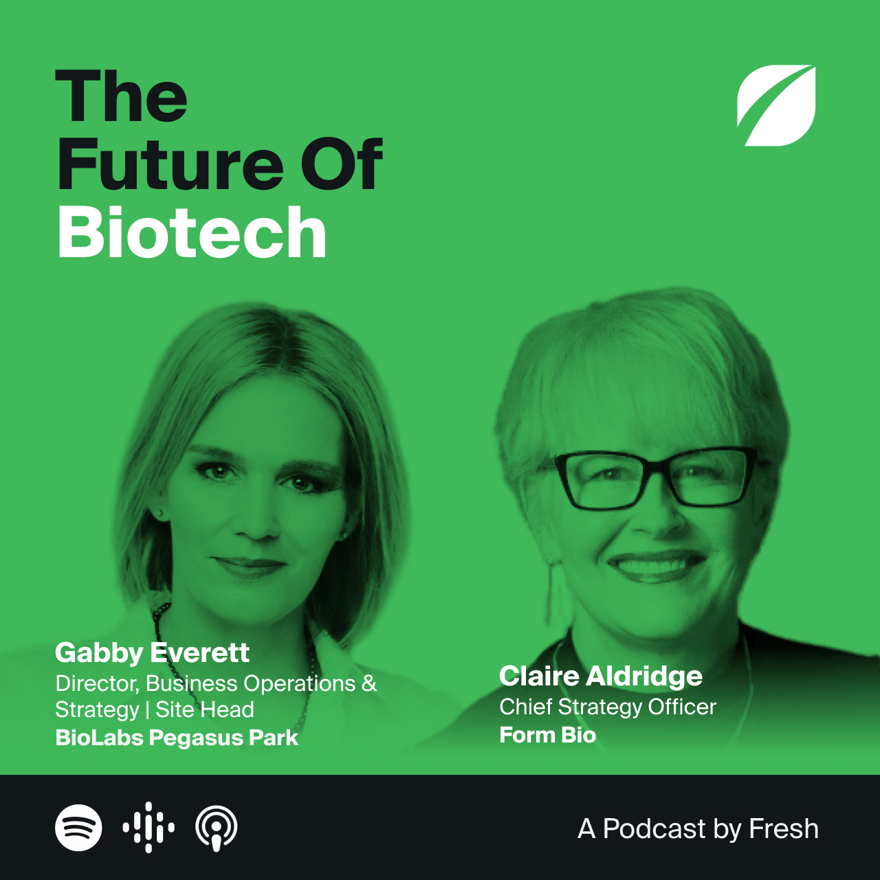 The Future Of