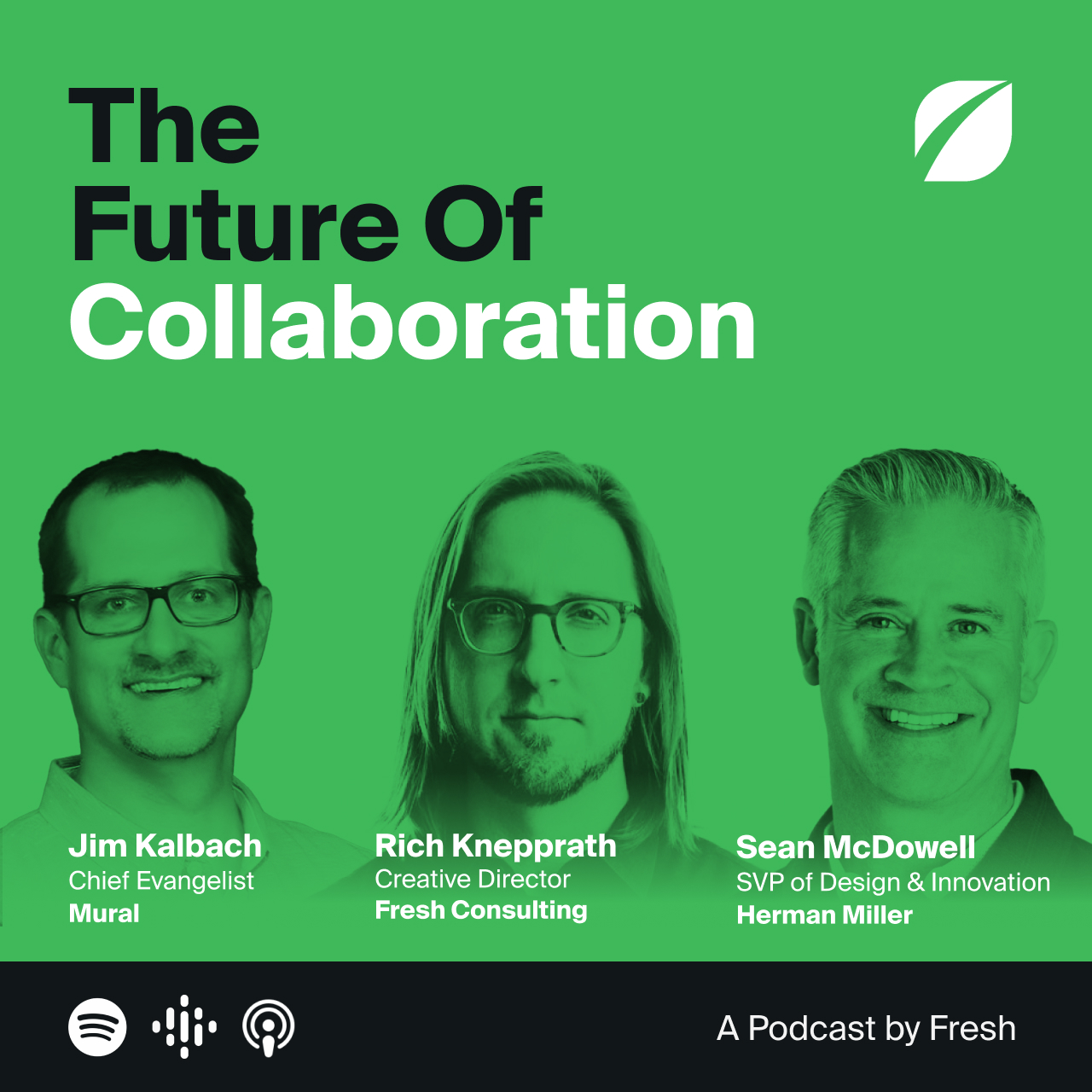 The Future Of
