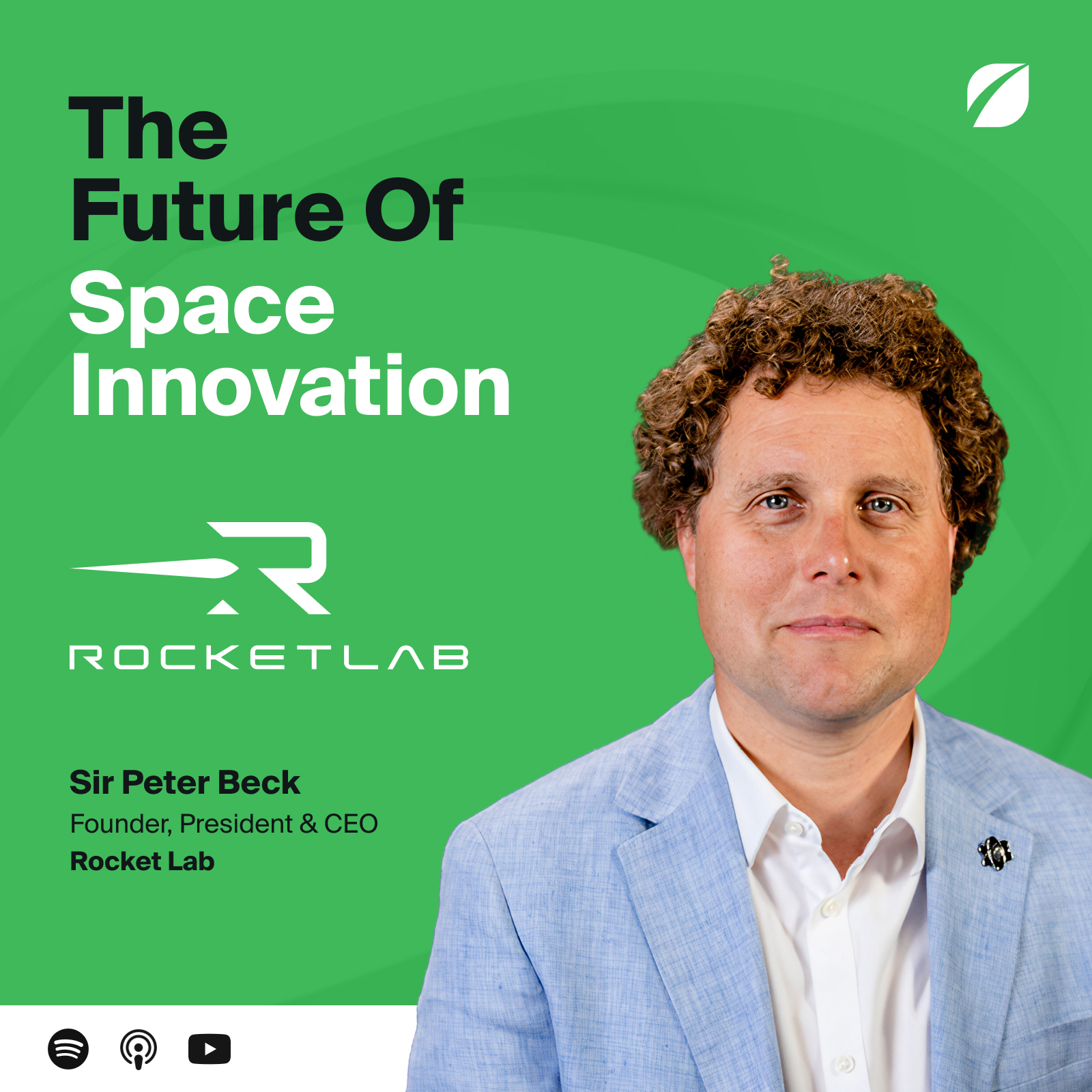 The Future Of