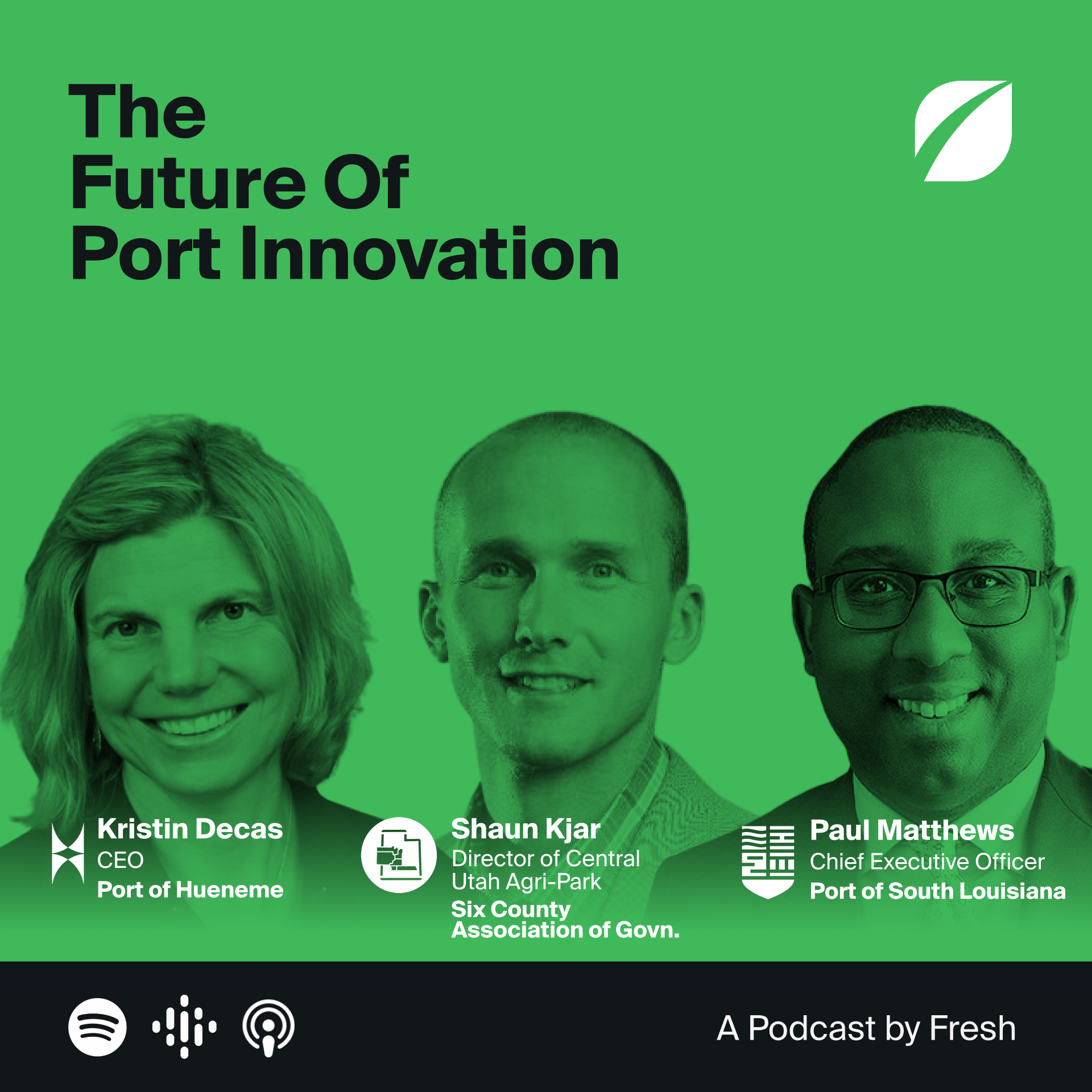 The Future Of