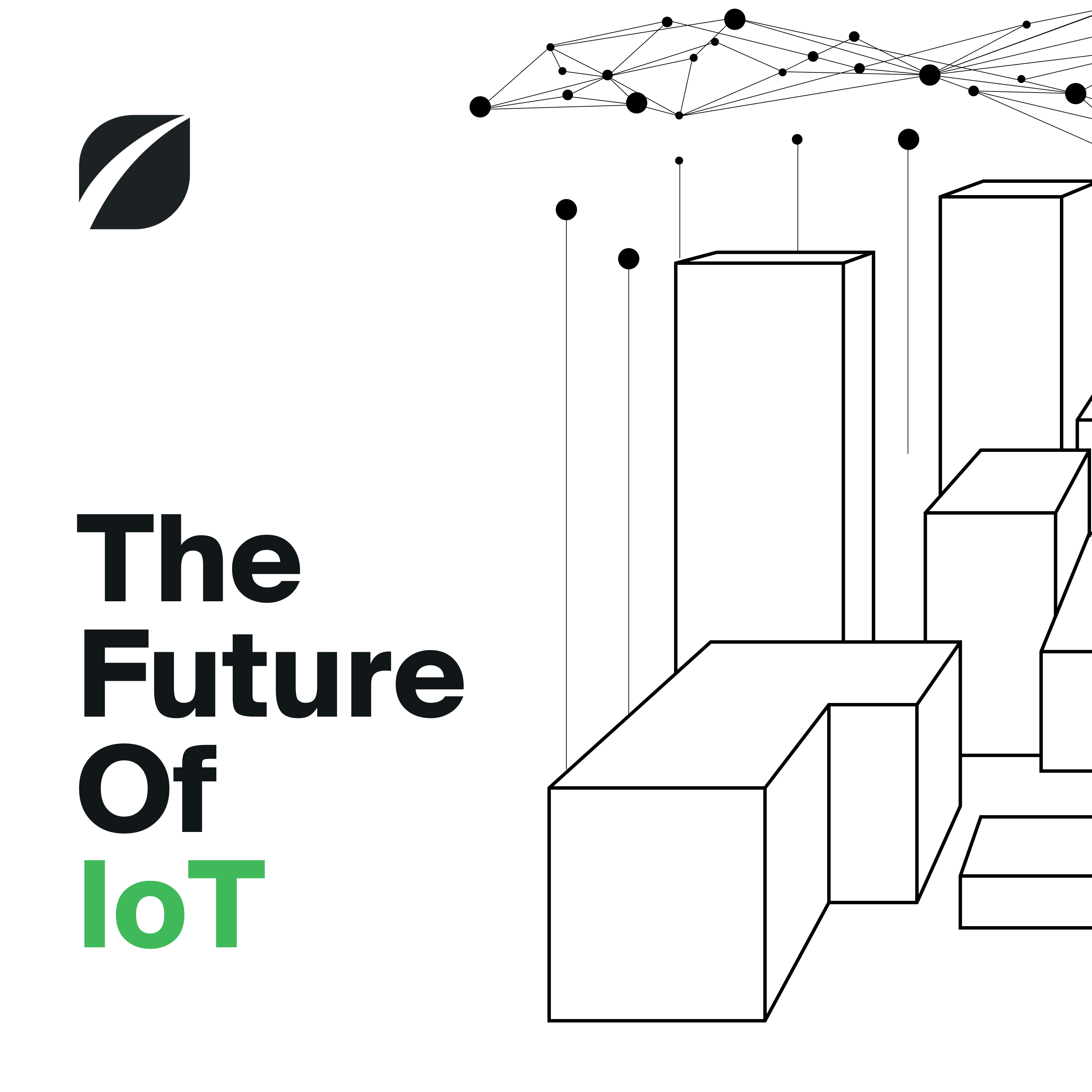 The Future Of