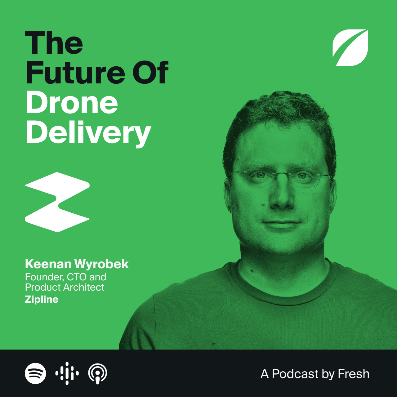 The Future Of