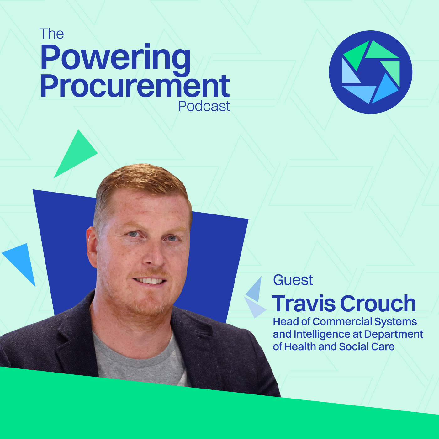Powering Procurement