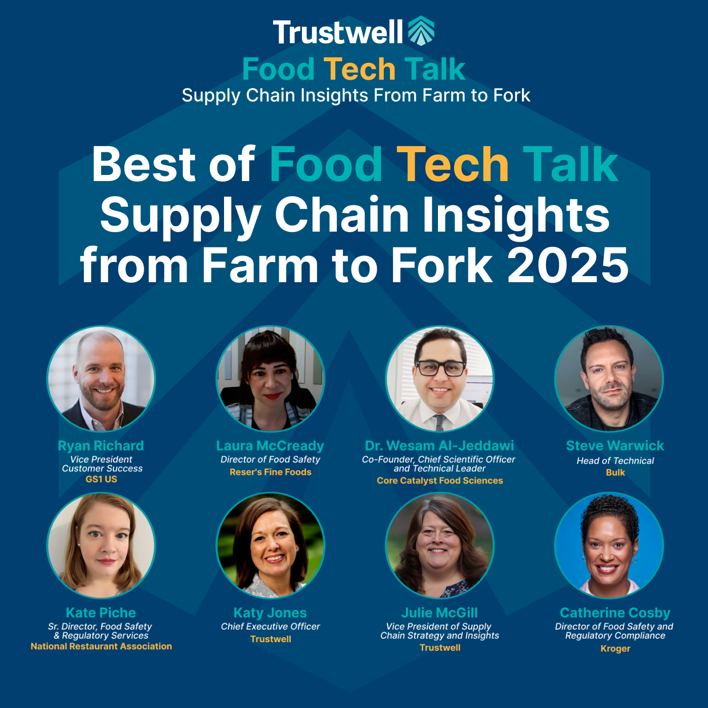 AI Supply Chain: Experts Share How Technology Will Reshape the Food Industry