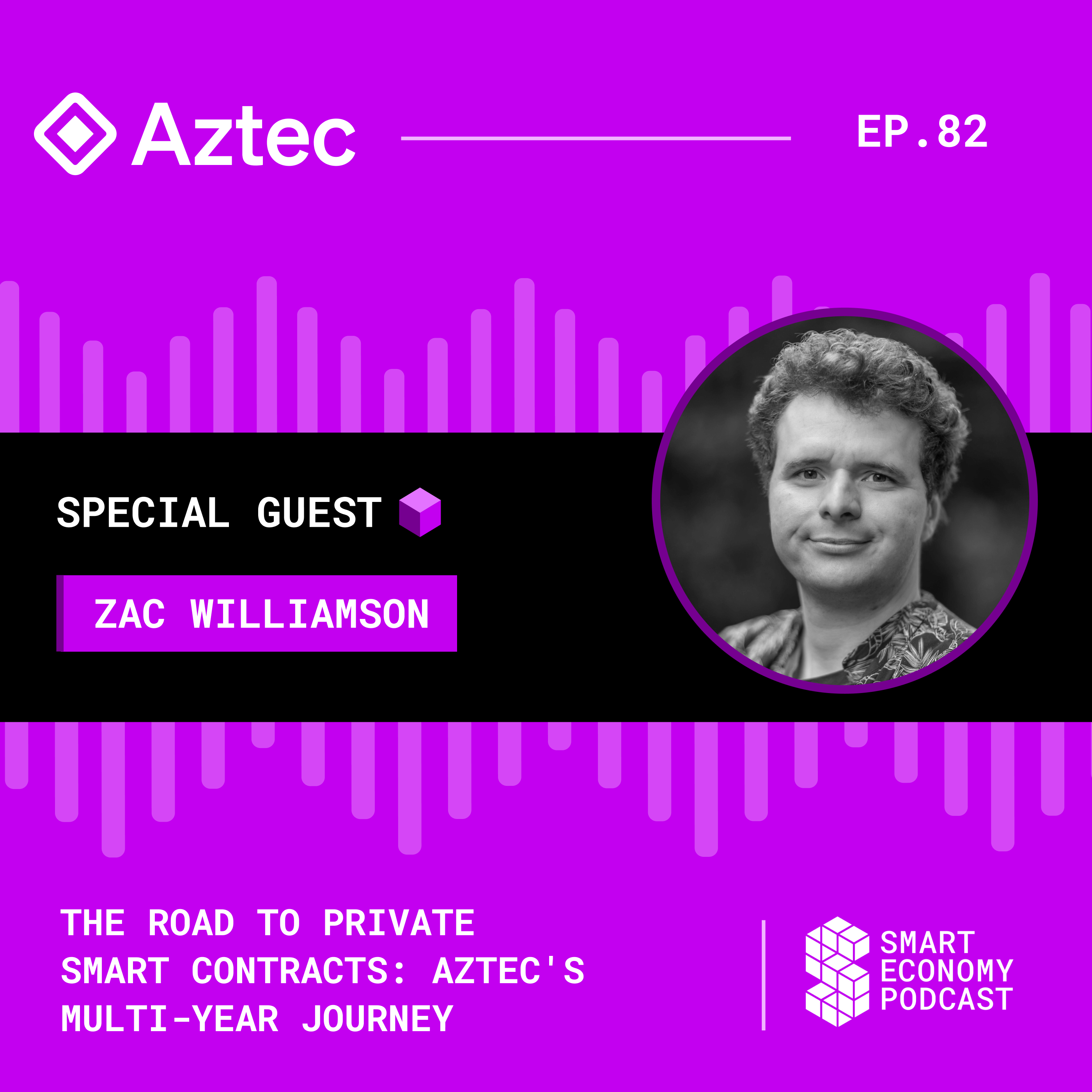 The Road to Private Smart Contracts: Aztec's Multi-Year Journey with Zac Williamson