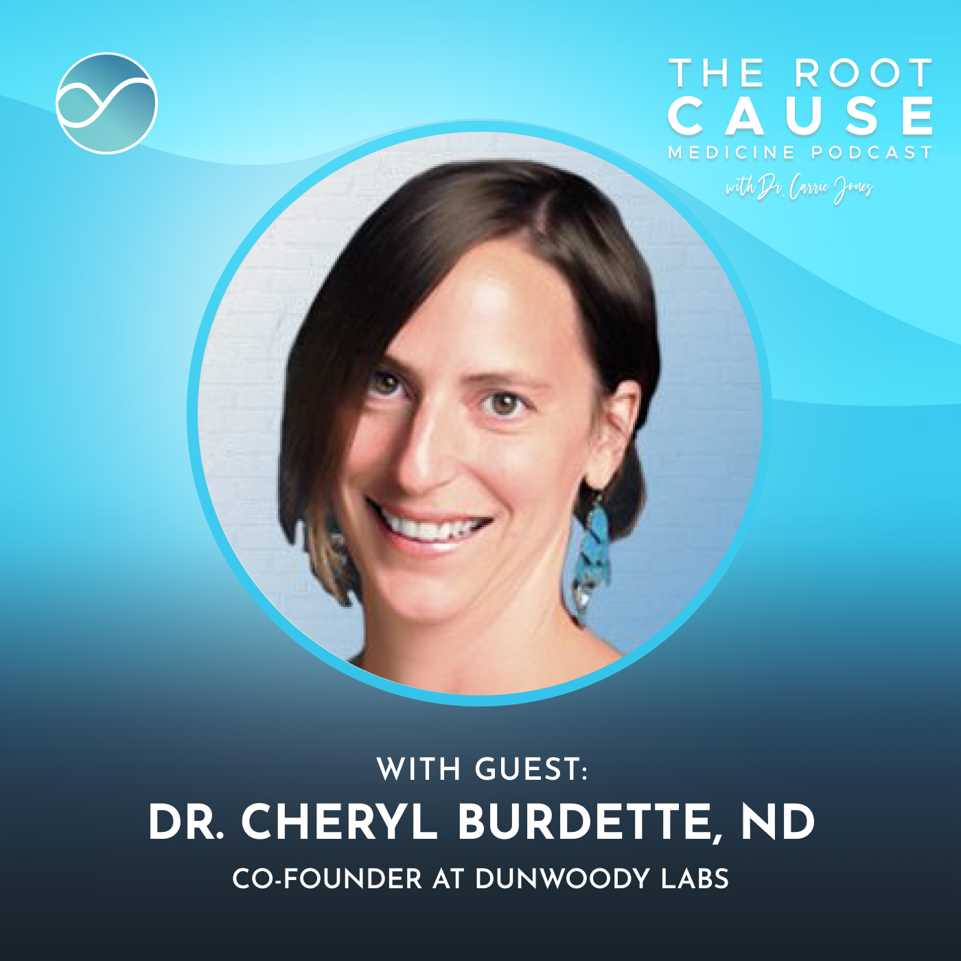 The Root Cause Medicine Podcast