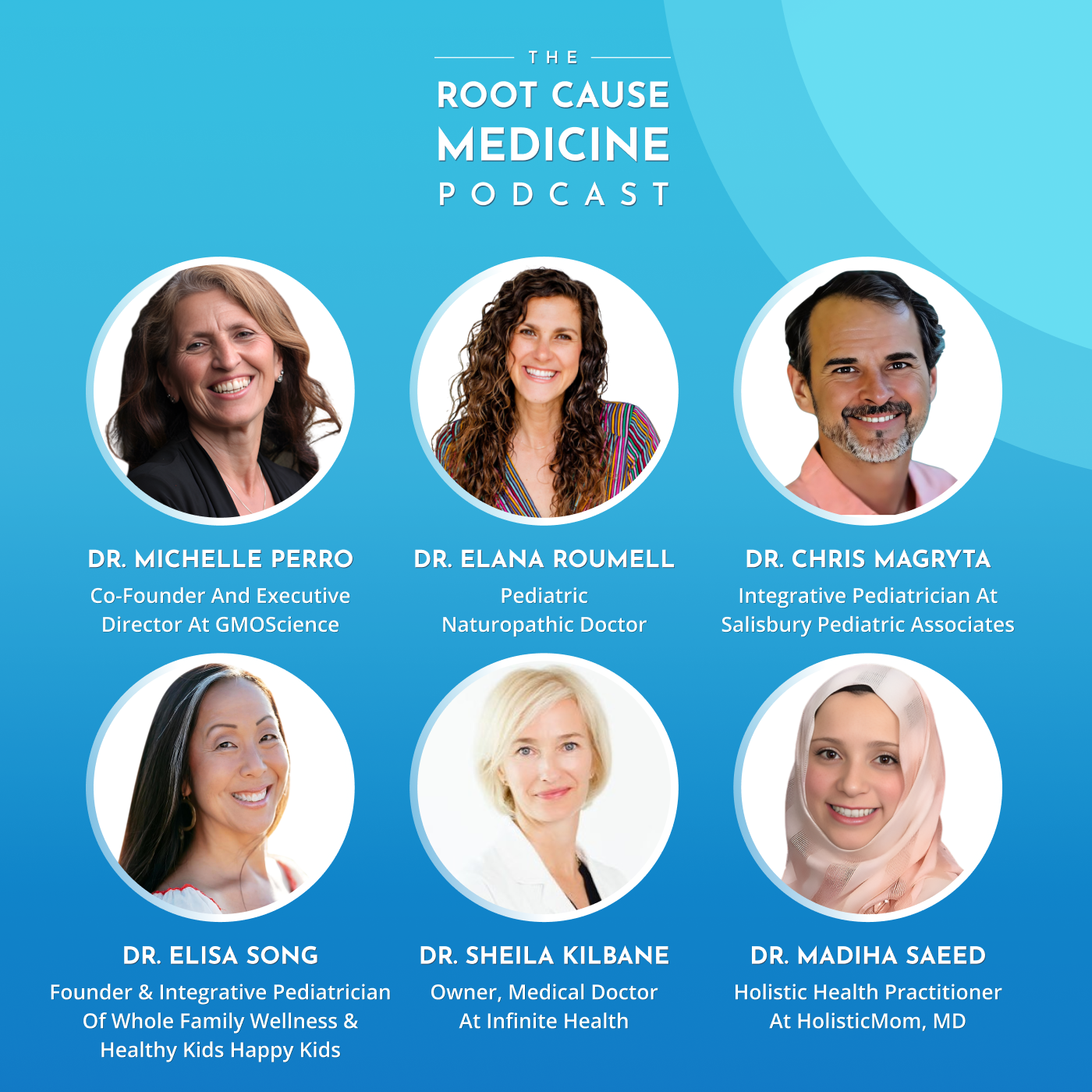 The Root Cause Medicine Podcast