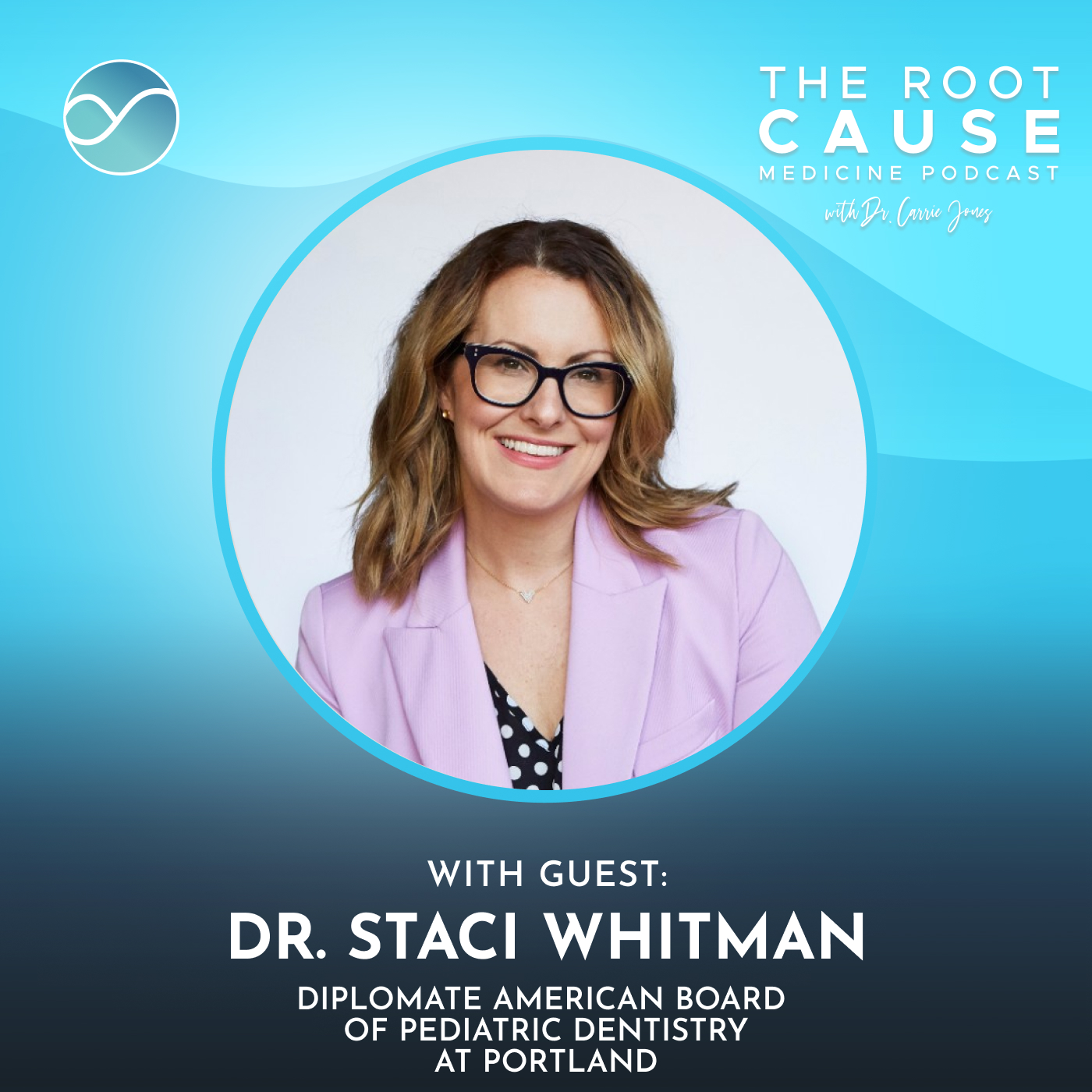 The Root Cause Medicine Podcast