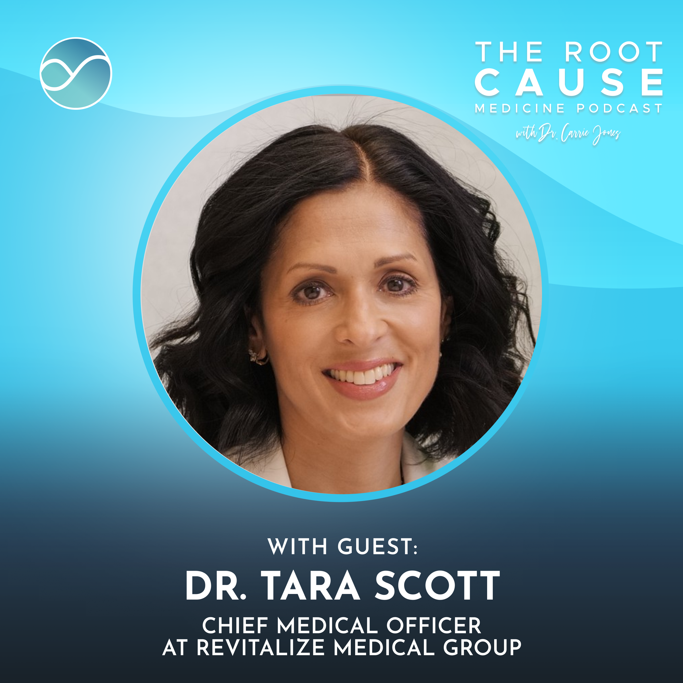 Is estrogen the root of all evil or a helpful hormone with Dr. Tara Scott