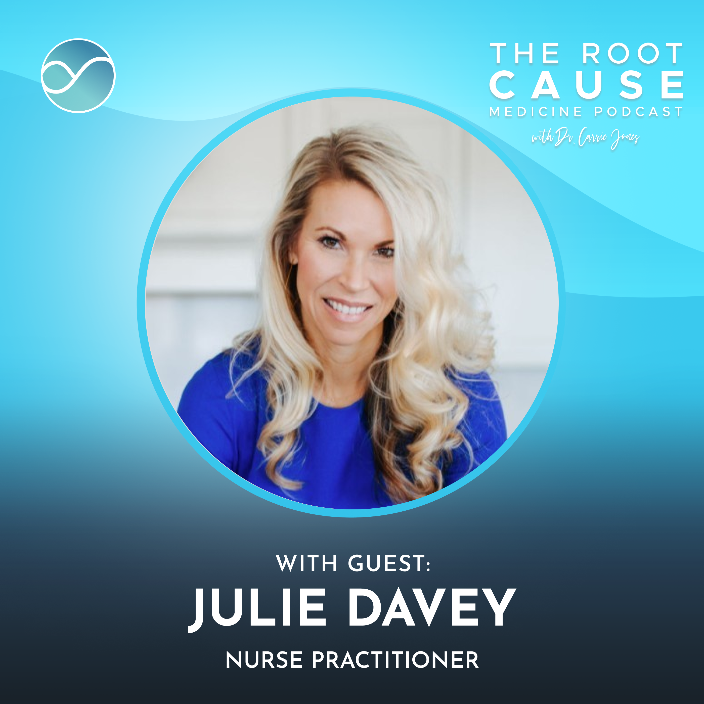The Root Cause Medicine Podcast
