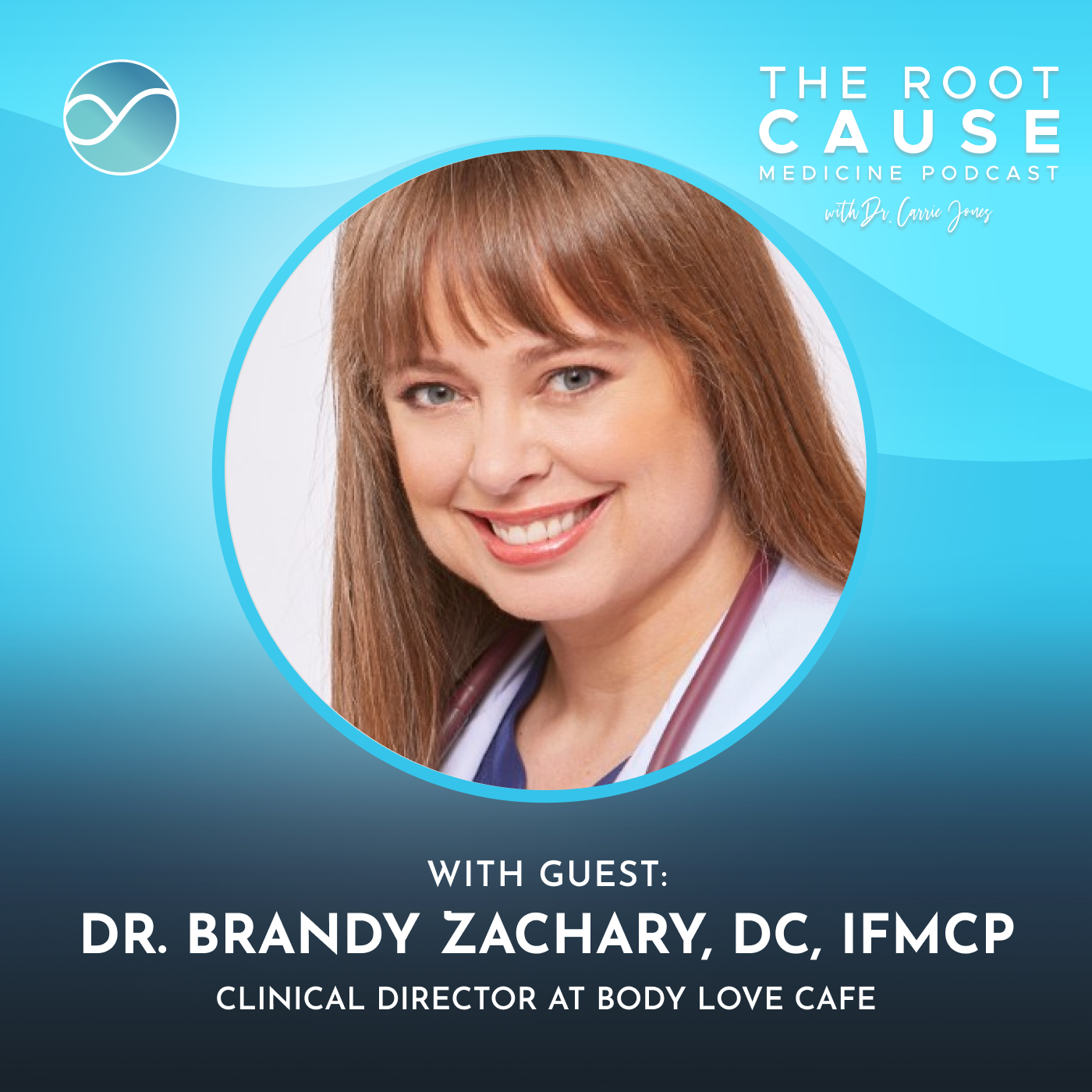 The Root Cause Medicine Podcast