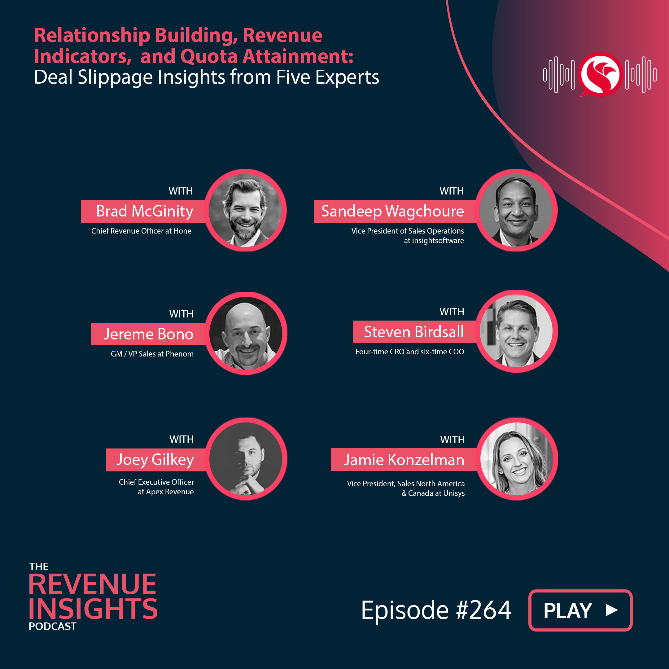 Relationship Building, Revenue Indicators, and Quota Attainment: Deal Slippage Insights from Six Experts