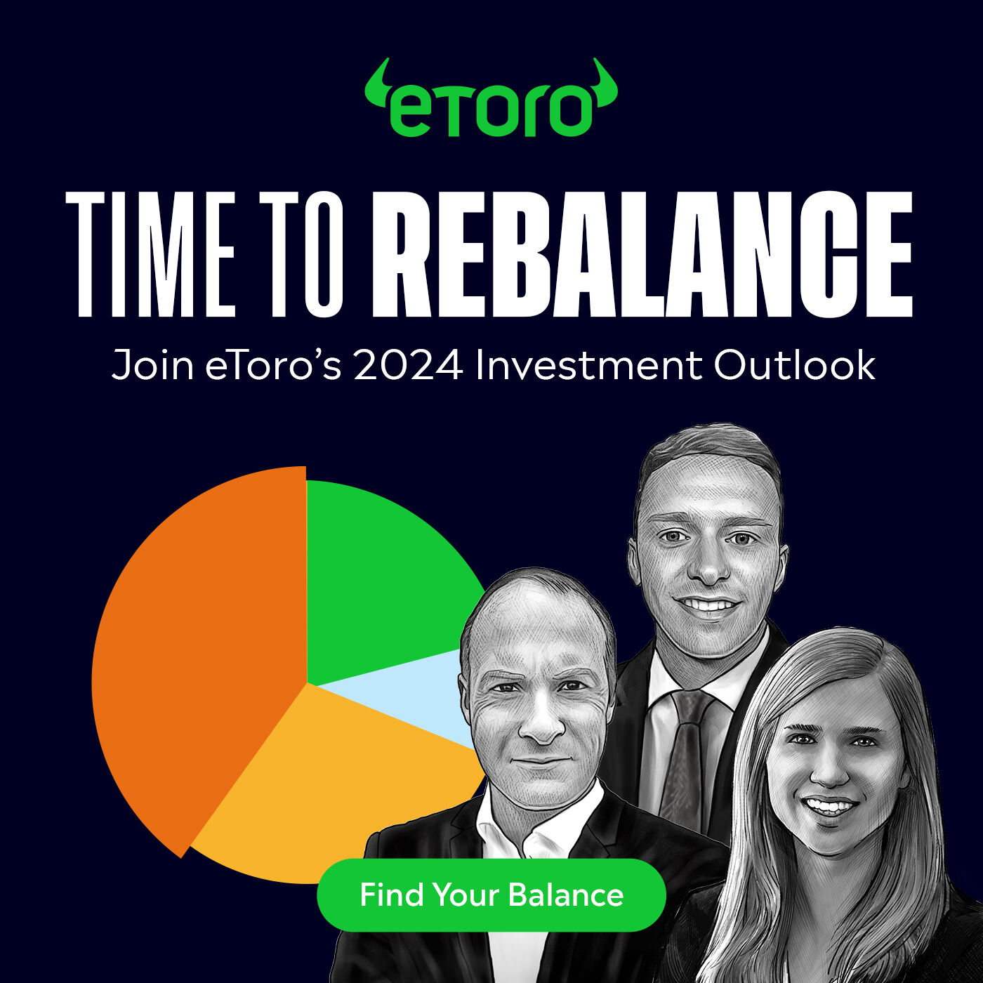 Digest & Invest by eToro | Insights on Trading, Markets, Investing & Finance